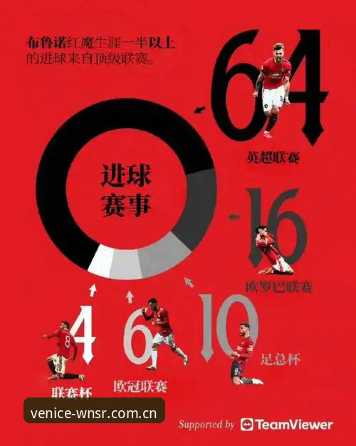 威尼斯人体育怎么样？新手入门完整操作指南